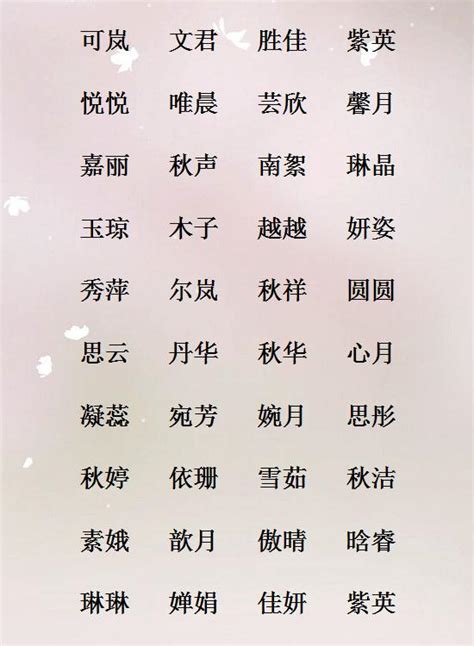 文藝名字|起名字大全：優雅好聽，文藝內涵的名字，記得收藏哦！